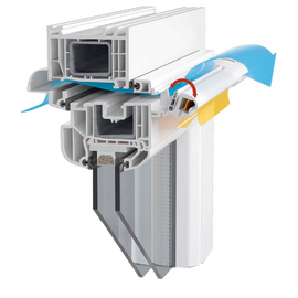 Система вентиляции Aereco