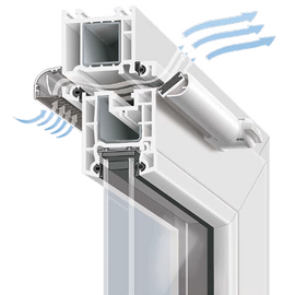Система вентиляции Ventair II