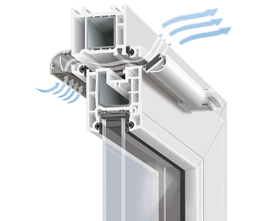 Система вентиляции Ventair II